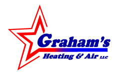 Gram Heating and Air